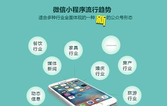 深圳共享洗車小程序開發_深圳小程序開發_小程序開發公司_小程序開發團隊