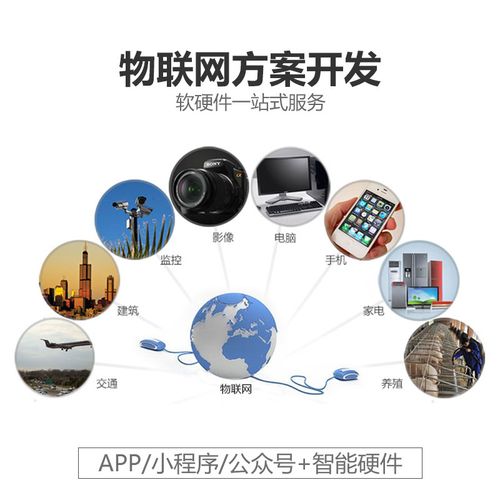 智能設備開發(fā)可以滿足用戶哪些個性化需求