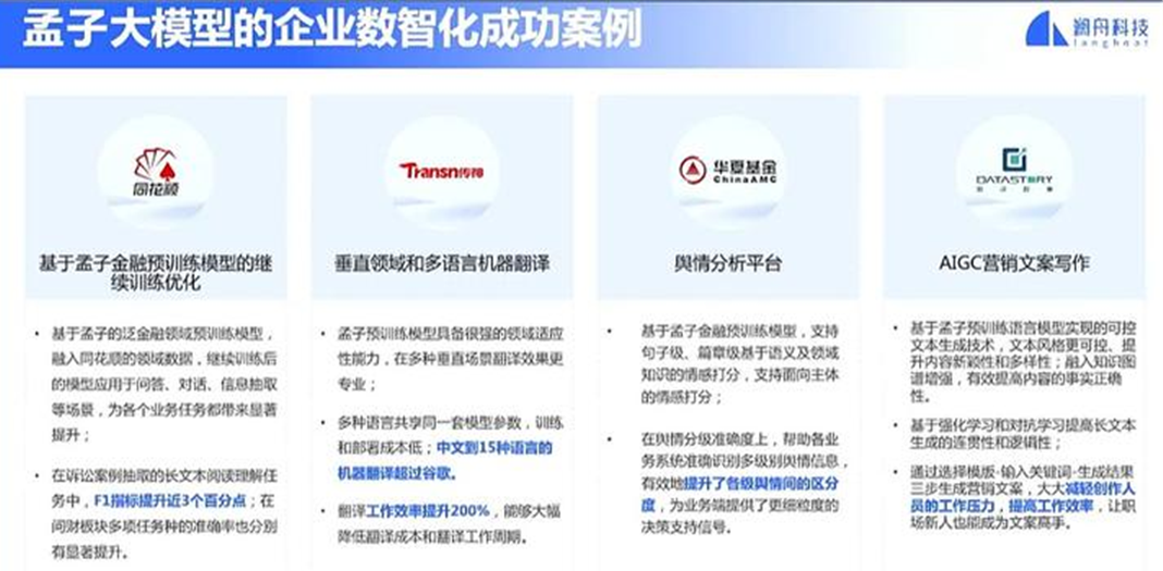 ChatGPT行業(yè)應(yīng)用_ChatGPT_深圳ChatGPT小程序開發(fā)_ChatGPTa軟件開發(fā)